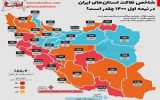 شاخص فلاکتِ استان‌های ایران در نیمه اول ۱۴۰۰ (اینفوگراف)