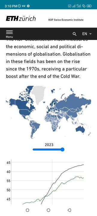 از خلیج فارس تا اقیانوس‌ها؛اثرات جنگ بر حمل‌ونقل دریایی و زنجیره تامین