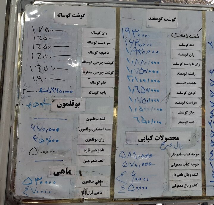 گوشت قرمز تامین و قیمت‌ها پایدار است/ واردات در صورت نیاز