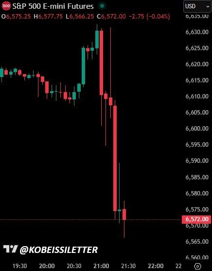 بورس نیویورک