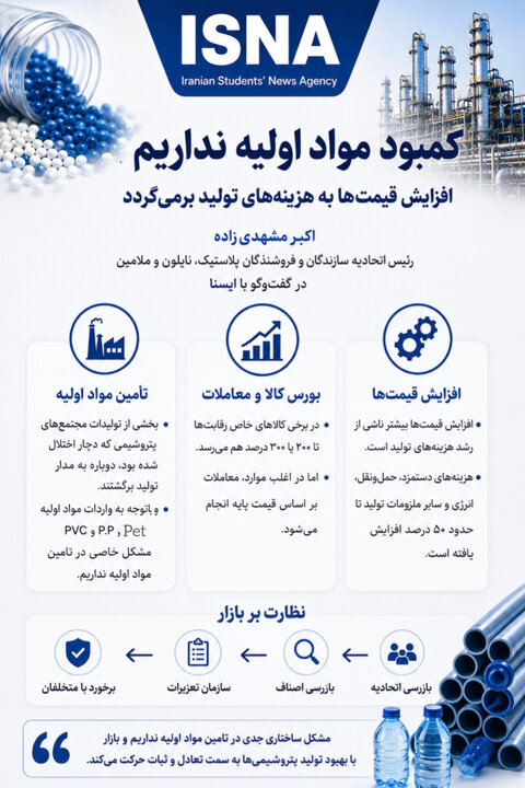 افزایش هزینه تولید، عامل اصلی رشد قیمت/بازار پلاستیک آرام میشود؟