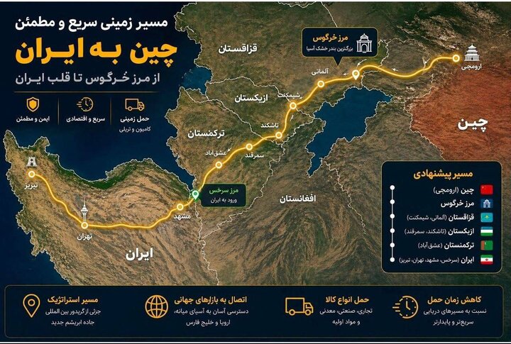 چرخش تجارت به سمت شمال کشور ضروری است/ حمل دریایی ارزانتر از ریلی است