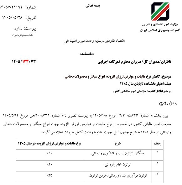 نرخ مالیات سیگار و دخانیات وارداتی اعلام شد